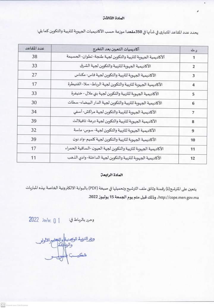 cope.men.gov.ma 2022 مباراة التوجيه والتخطيط التربوي