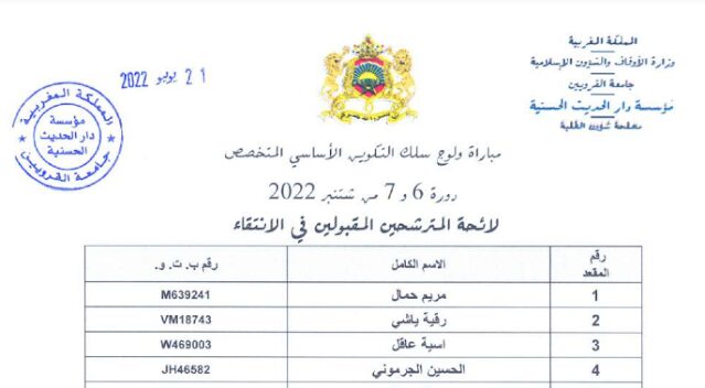 نتائج الانتقاء مباراة ولوج مؤسسة دار الحديث الحسنية 2022-2023