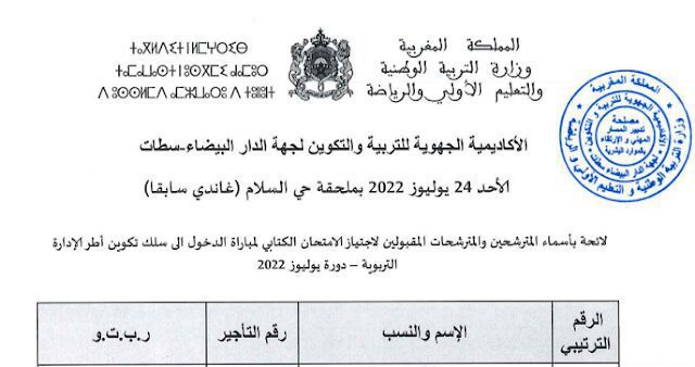 لوائح المقبولين لاجتياز الاختبارات الكتابية لمباراة اطر الادارة التربوية 2022