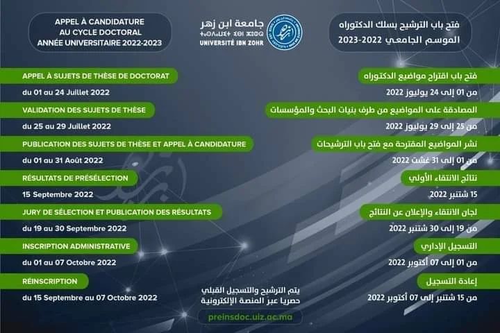 سلك الدكتوراه جامعة ابن زهر 2022-2023 سلك الدكتوراه جامعة ابن زهر 2022-2023
