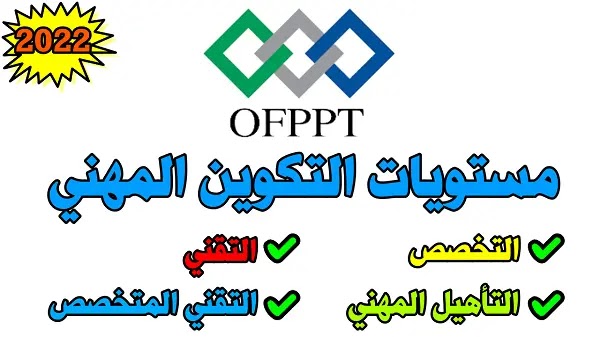 OFPPT مكتب التكوين المهني وإنعاش الشغل: طريقة التسجيل