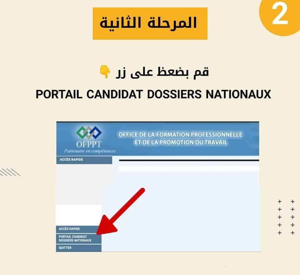 Résultats OFPPT