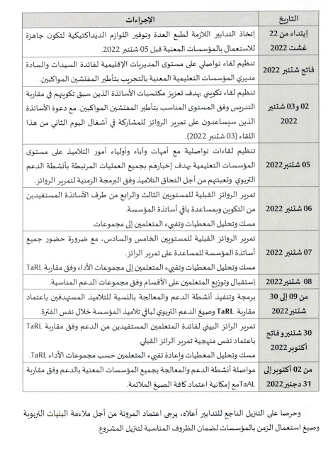في شأن الدعم التربوي وفق tarl