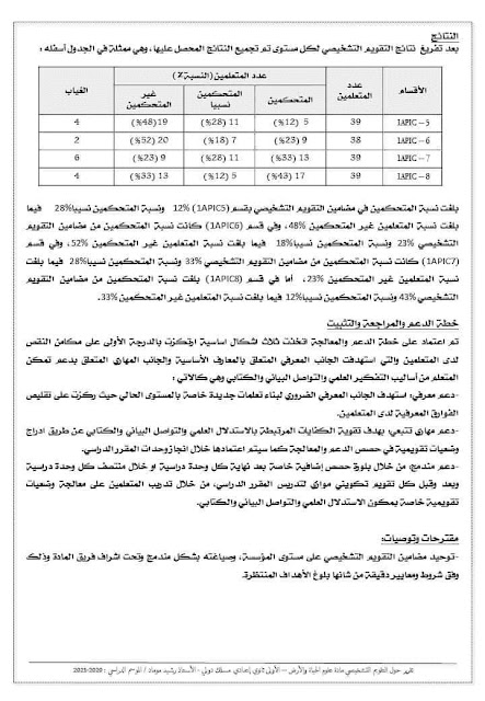 نموذج تقرير حول التقويم التشخيصي للثانوي