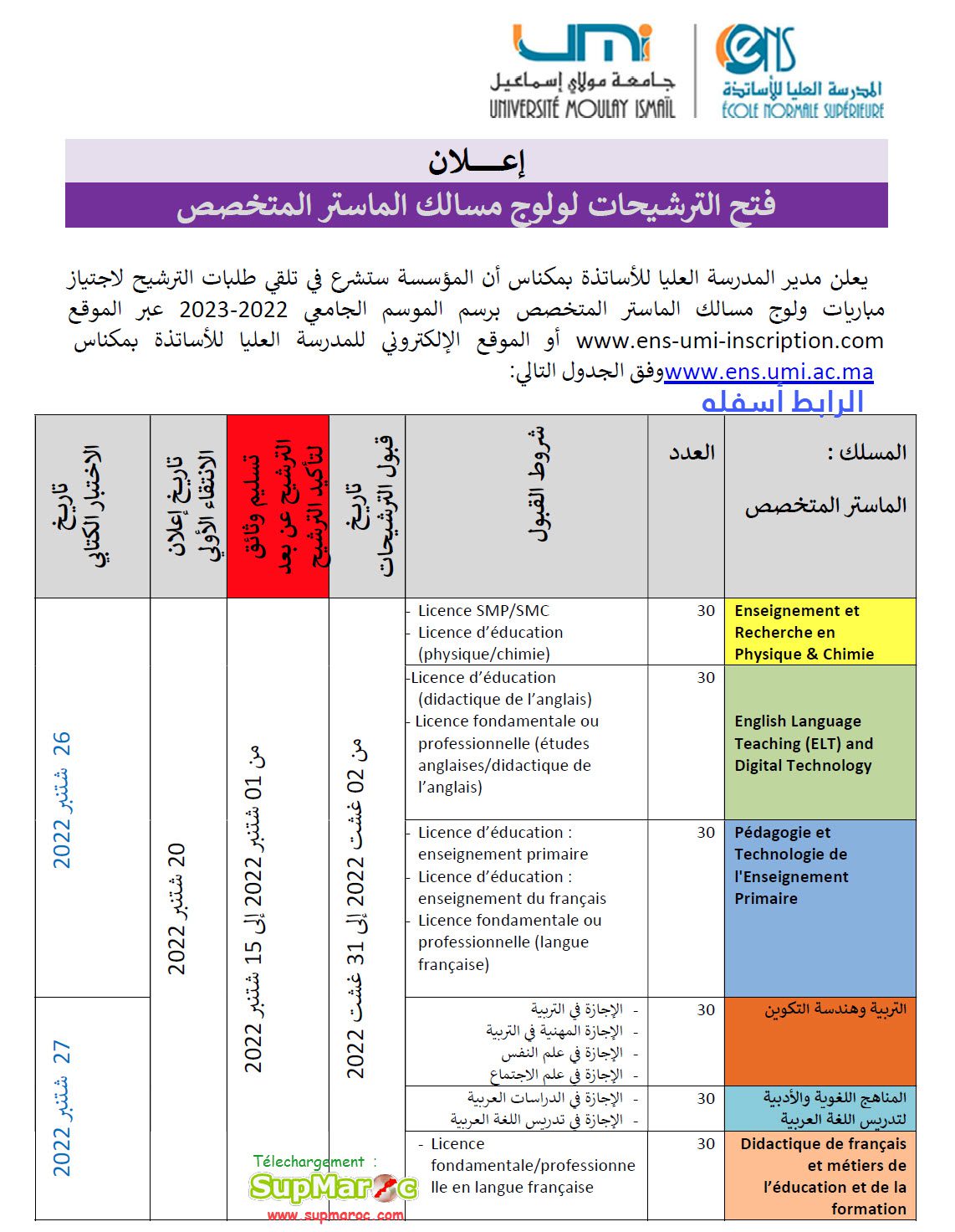 ENS Meknes Concours Master spécialisé 2022-2023