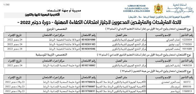لوائح المدعوين لاجتياز امتحانات الكفاءة المهنية 2022