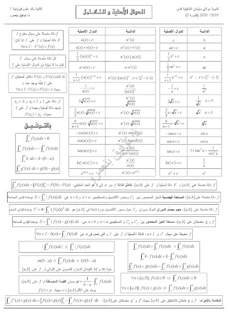 ملخصات جميع دروس الرياضيات  2 باك علوم تجريبية