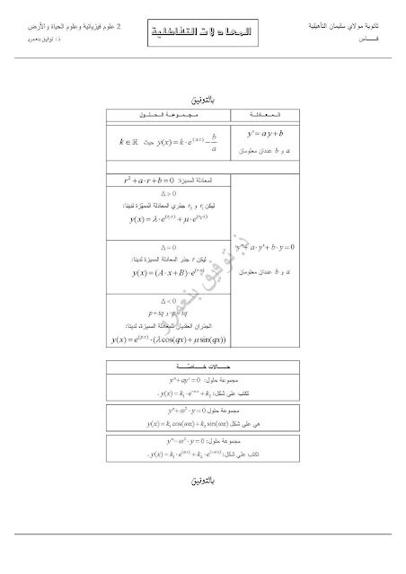 ملخصات جميع دروس الرياضيات  2 باك علوم تجريبية