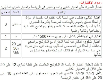 إدارة الجمارك و الضرائب غير المباشرة: مباراة توظيف 100 مفتش جمارك من الدرجة الثالثة 2023. إدارة الجمارك و الضرائب غير المباشرة: مباراة توظيف 100 مفتش جمارك من الدرجة الثالثة 2023.