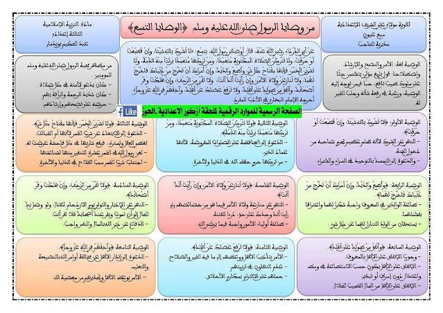 خطاطات دروس التربية الإسلامة بشكل ملخص لتلاميذ الثالثة إعدادي