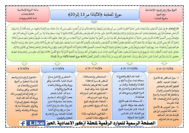 خطاطات دروس التربية الإسلامة بشكل ملخص لتلاميذ الثالثة إعدادي