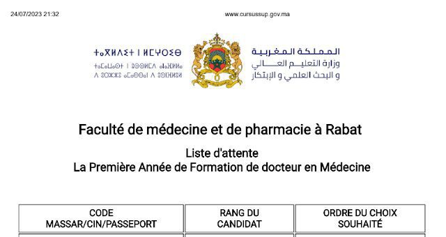 لوائح الانتظار كلية الطب والصيدلة وطب الأسنان 2023