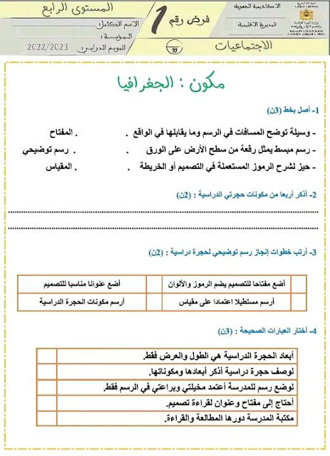 الامتحان الأول المرحلة الأولى الاجتماعيات المستوى الرابع ابتدائي الامتحان الأول المرحلة الأولى الاجتماعيات المستوى الرابع ابتدائي