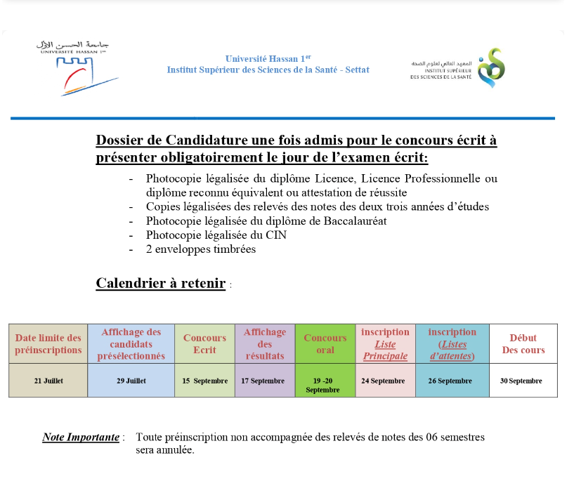 Master ISSS Settat 2024/2025