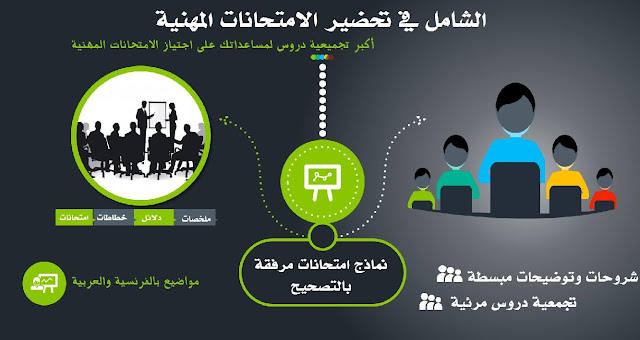حقيبة التحضير للامتحان المهني ابتدائي- دورة دجنبر 2024 حقيبة التحضير للامتحان المهني ابتدائي- دورة دجنبر 2024